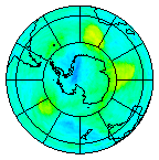 Ozone Field of 03 February 2022