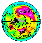 Ozone Field of 06 February 2022