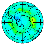 Ozone Field of 07 February 2022