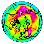 Ozone Field of 08 February 2022