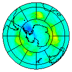 Ozone Field of 08 February 2022