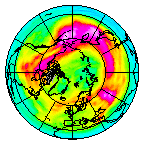 Ozone Field of 09 February 2022
