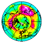 Ozone Field of 14 February 2022