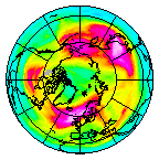 Ozone Field of 18 February 2022