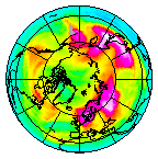 Ozone Field of 21 February 2022