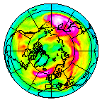 Ozone Field of 23 February 2022