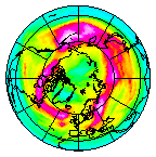Ozone Field of 26 February 2022