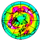 Ozone Field of 28 February 2022
