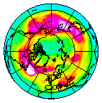 Ozone Field of 01 March 2022