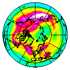 Ozone Field of 03 March 2022