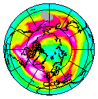 Ozone Field of 12 March 2022
