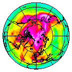 Ozone Field of 02 April 2022