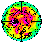 Ozone Field of 20 April 2022