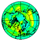 Ozone Field of 20 August 2022