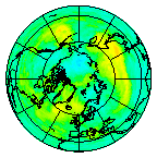 Ozone Field of 22 August 2022