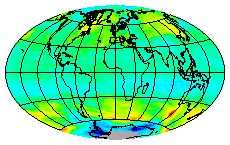 Ozone Field of 27 August 2022