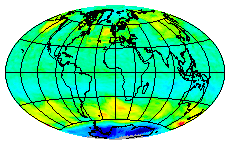 Ozone Field of 03 September 2022