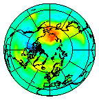 Ozone Field of 08 October 2022