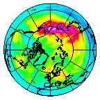 Ozone Field of 13 December 2022