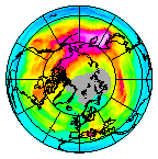 Ozone Field of 10 January 2023