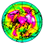 Ozone Field of 19 April 2023