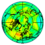 Ozone Field of 09 July 2023