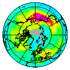 Ozone Field of 27 November 2023