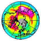 Ozone Field of 02 January 2024