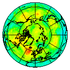 Ozone Field of 19 July 2024