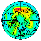 Ozone Field of 07 November 2024