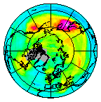 Ozone Field of 07 December 2024