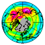 Ozone Field of 29 December 2024