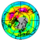 Ozone Field of 30 December 2024