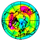 Ozone Field of 02 February 2025