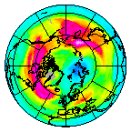 Ozone Field of 03 February 2025