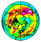 Ozone Field of 07 February 2025