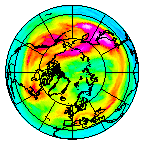 Ozone Field of 08 February 2025