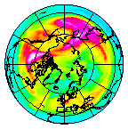 Ozone Field of 10 February 2025