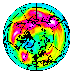 Ozone Field of 17 February 2025