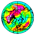 Ozone Field of 27 February 2025