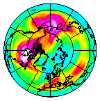 Ozone Field of 28 February 2025