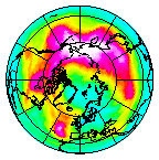 Ozone Field of 07 March 2025