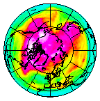 Ozone Field of 29 March 2025