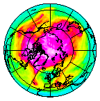 Ozone Field of 01 April 2025