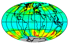 Ozone Field of 03 August 2025