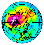 Ozone Field of 30 November 2025