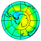 Ozone Field of 02 December 2025
