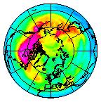 Ozone Field of 07 December 2025