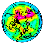 Ozone Field of 13 December 2025
