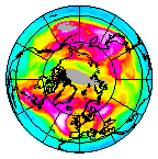 Ozone Field of 02 February 2026
